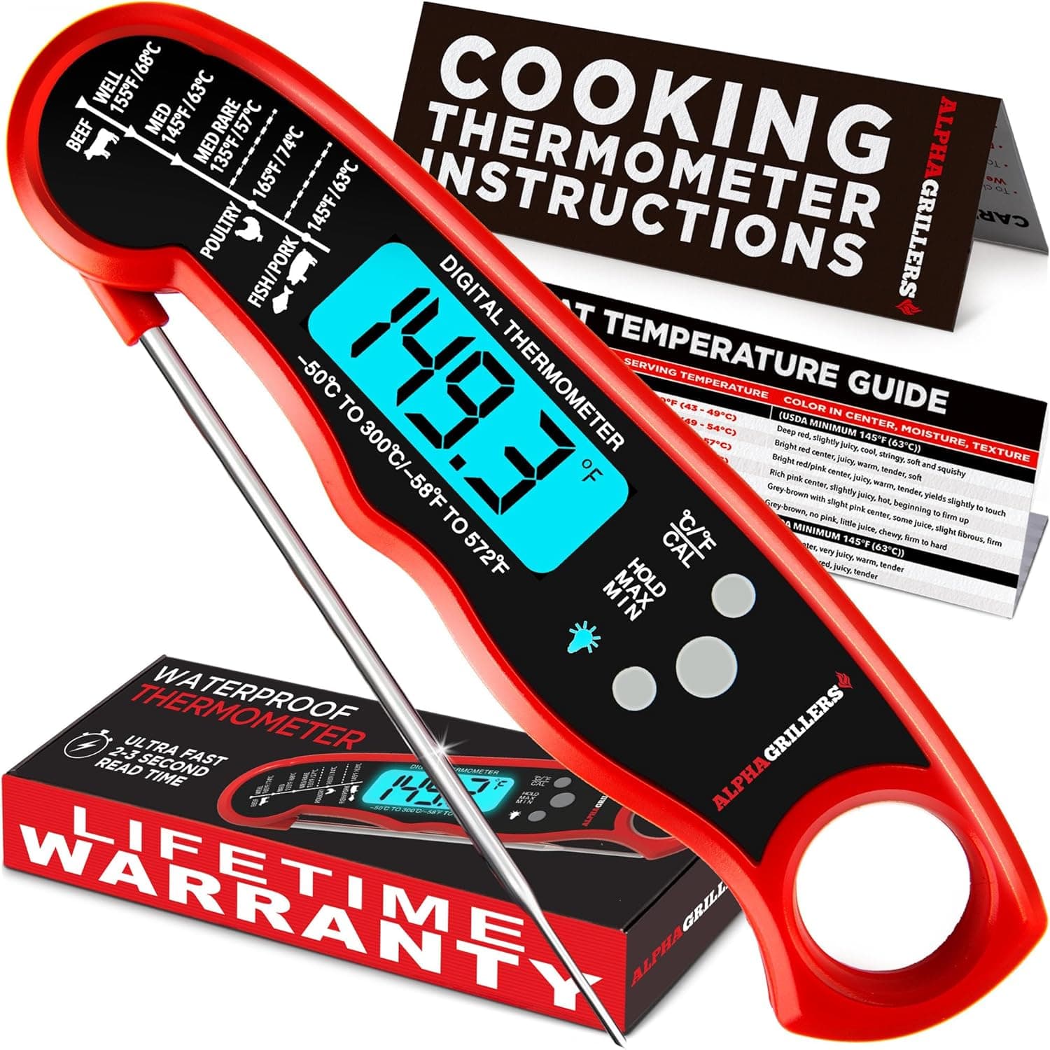 Alpha Grillers Instant Read Thermometer